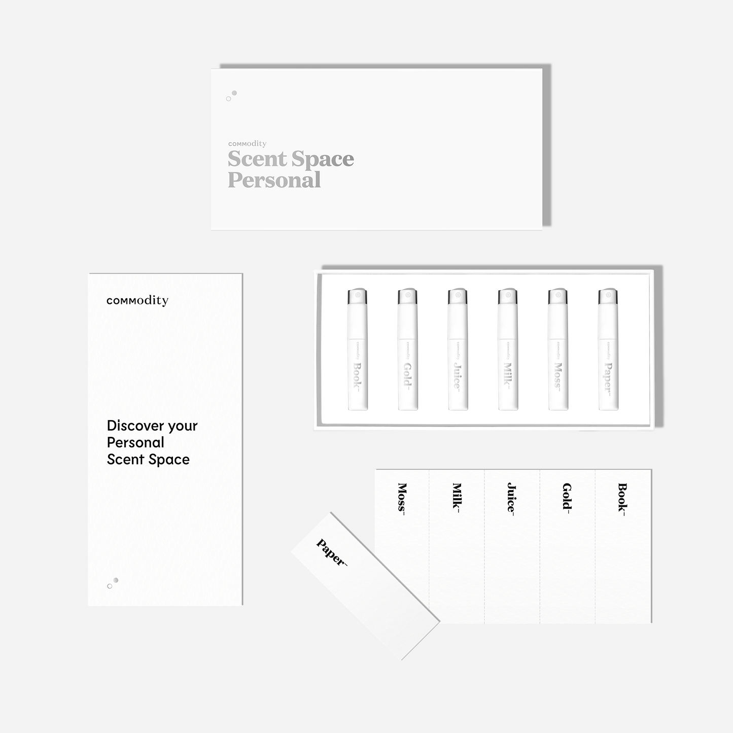 Personal Discovery Kit