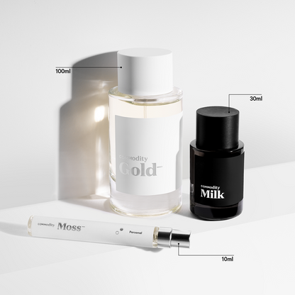 Mukautettu 30ml Duo Set