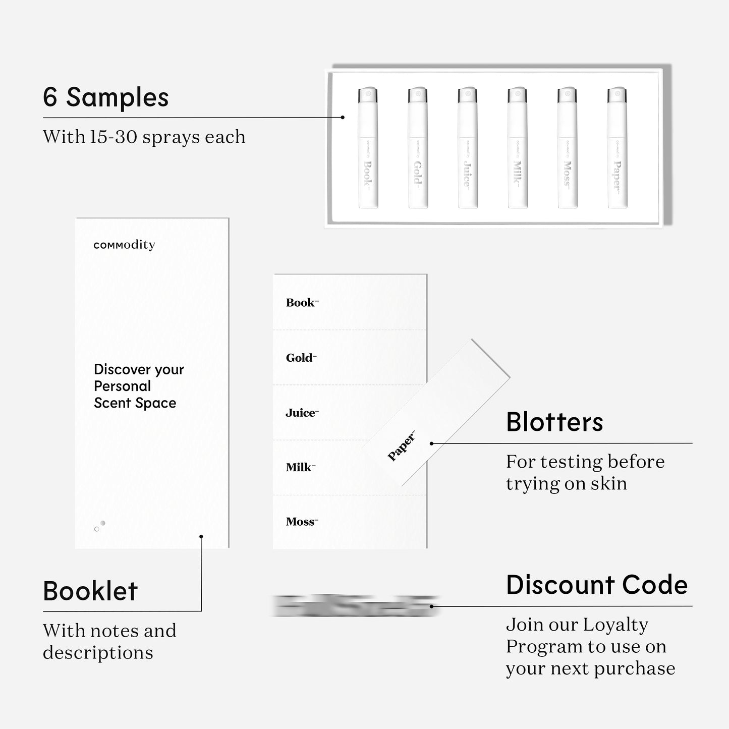 Personal Discovery Kit