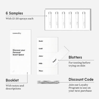 Personal Discovery Kit