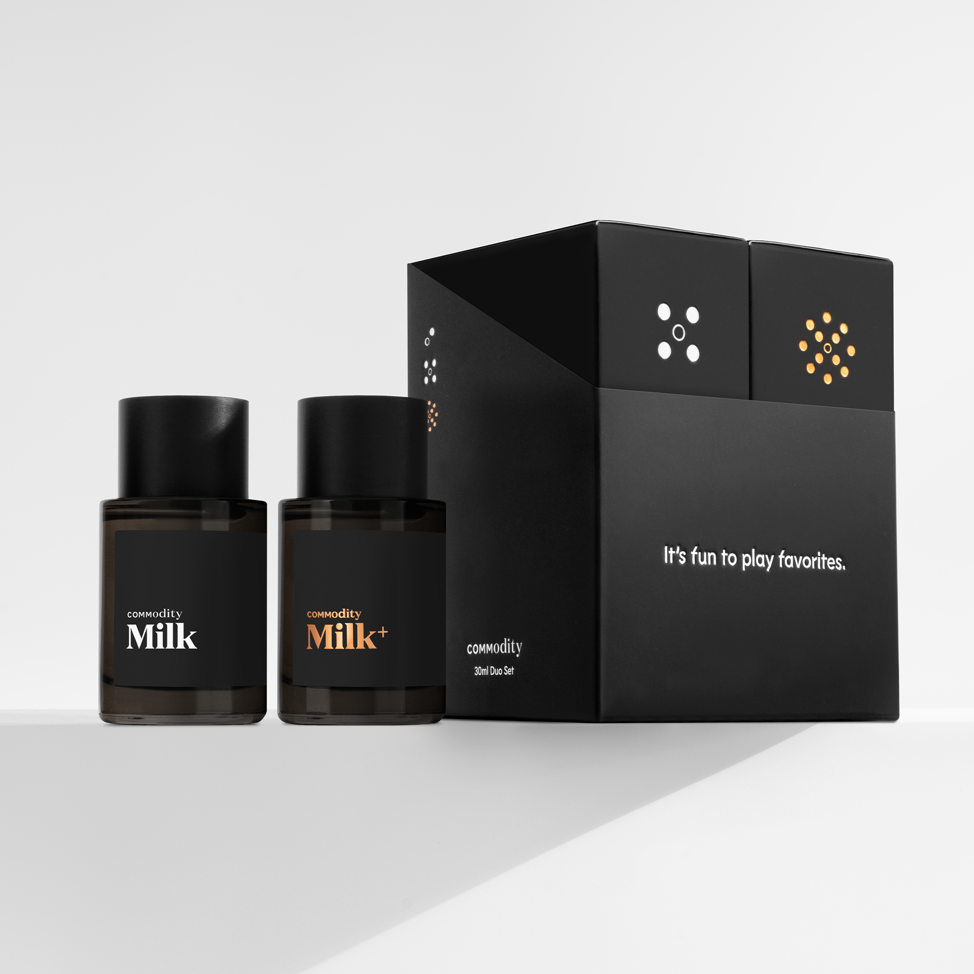 Mukautettu 30ml Duo Set